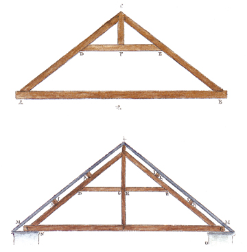 En haut : première illustration de Viollet-le-Duc montrant la structure d’une charpente du XIIe siècle. En bas : seconde illustration de Viollet-le-Duc. (© Patrimoine Normand.)